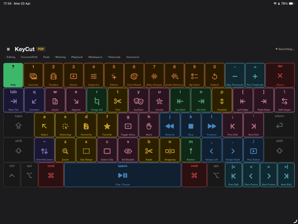 KeyCut full keyboard view — every Final Cut Pro keyboard shortcut colour-coded by category