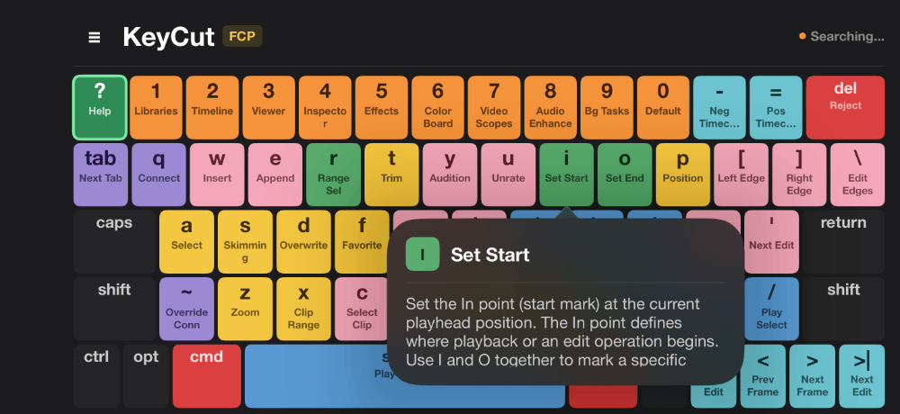 KeyCut on iPhone showing colour-coded editing shortcuts